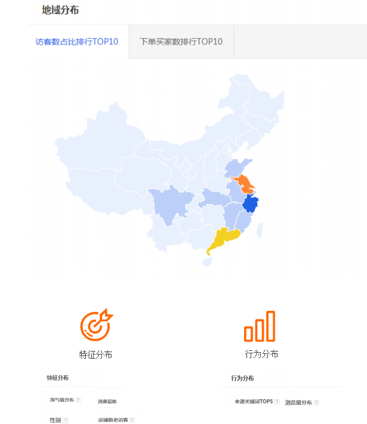 淘寶直通車精準(zhǔn)推廣提高效果